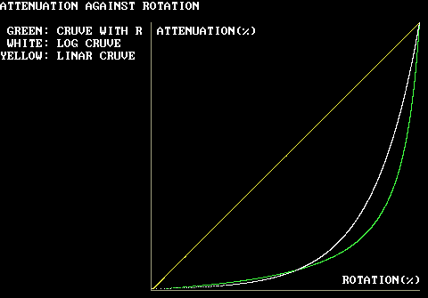 impcrv.gif 4,511Bytes